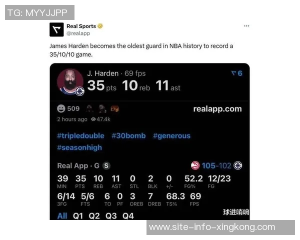 哈登感慨球队失利原因多数比赛曾领先两位数未能把握机会